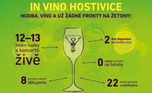 Фестиваль In vino Hostivice 2022